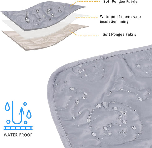 Kritter Planet Pack of 2 Waterproof Dog Bed Pads, Reversible Mat for Pets, Couch Protector for Puppy Cats 16 x 24 inch