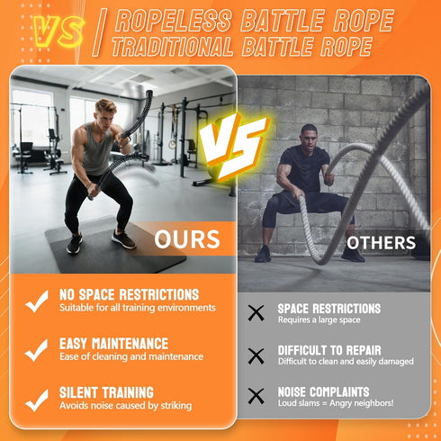 2PCS Ropeless Battle Ropes for Home Gym, Portable Cordless Workout Ropes with Gloves, Bag & Tutorial, Low-Impact HIIT