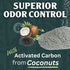 Sprinkle & Sweep Litter Box Deodorizer, Non-Toxic Cat Litter Deodorizer, Eliminates Foul Odors, One Month Supply (8oz)