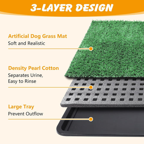 Tray,35x23in 2-Pack ondware Dog Grass Pad with Dogs Potty Tray with Upgraded Replacement Artificial Grass,Dog Litter