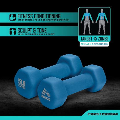 RBX Weights Dumbbells Set, Neoprene Arm Weights with Non-Slip Grip for Home or Gym Training