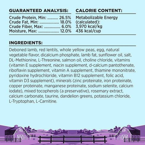 BIXBI Liberty Grain Free Dry Dog Food, Lamb Recipe, 4 lbs, No Fillers, USA Made