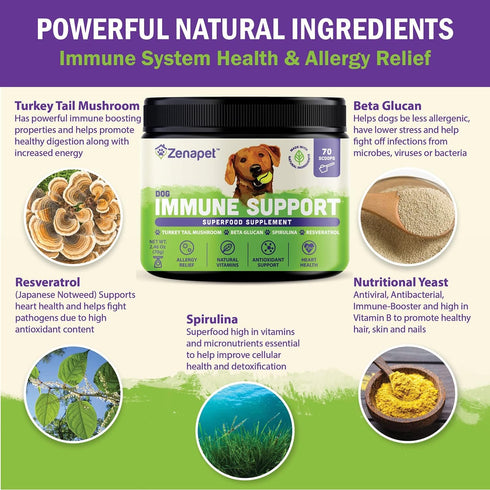 ZENAPET Allergy Immune Support Supplement for Dogs, 100% Human-Grade with Turkey Tail Mushroom