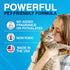 NonScents Cat Litter Deodorizer, Fragrance Free Litter Box Odor Eliminator, 4-Pack