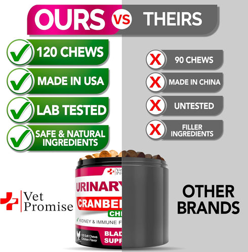 Dog UTI Treatment, Cranberry Supplement for Bladder Control, Urinary Tract Infection Medicine for Dogs, Multivitamin