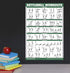 QUICKFIT 2 Pack Kettlebell Workout Exercise Poster Set - Volume 1 & 2, Laminated Chart, 18” x 24 "