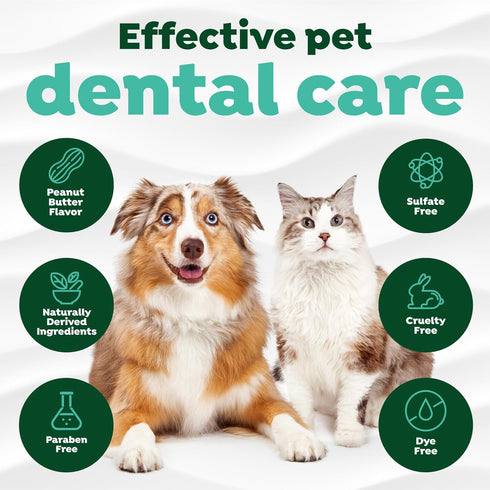 TropiClean Fresh Breath Plaque & Tartar Control Kit | Dog Toothpaste, Toothbrush & Finger Brush | Dog Toothbrushing Kit