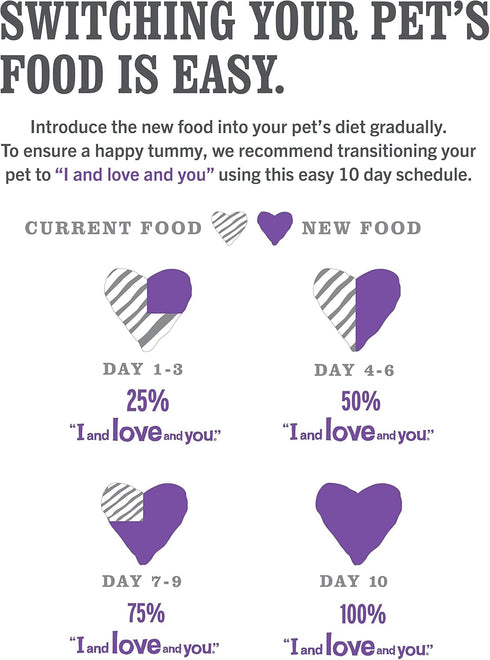 I and love and you Wet Cat Food - Pâté All Day Variety Pack, Cod, Turkey, Chicken, 5.5oz (Pack of 12)