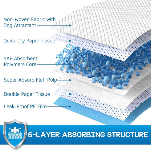 CROCI Dog Pads XXL, 30x36in, Heavy Absorbency Pee Pads, 6-Layer Leak-Proof, Disposable (40 Counts)