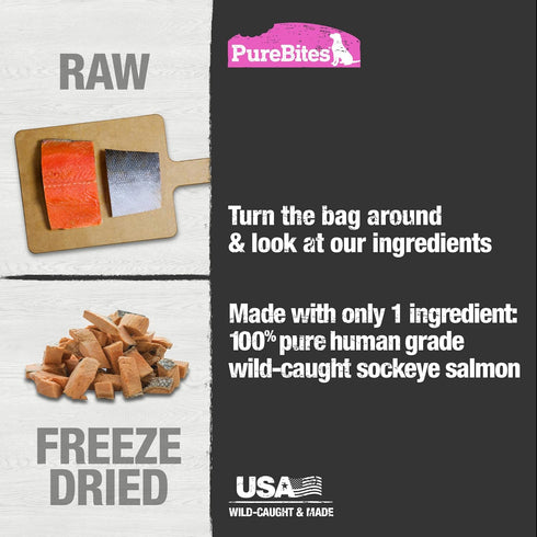 PureBites Freeze Dried Salmon Dog Treats 70g, 1 Ingredient, Made in USA (Packaging May Vary)