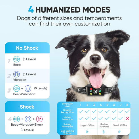 MODUS Dog Bark Collar, Rechargeable Anti Barking Training Collar with 8 Adjustable Sensitivity for All Dog Sizes