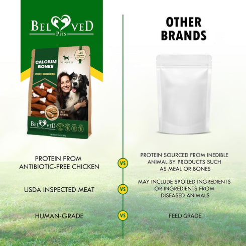 Dog Chew Treats Calcium Bones Wrapped Chicken & Rawhide Free - Grain Free Snacks for Training Dogs