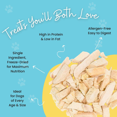 hotspot pets Freeze Dried Chicken Treats for Cats & Dogs - 1LB Resealable Bag - All Natural Grain-Free Chicken Breast