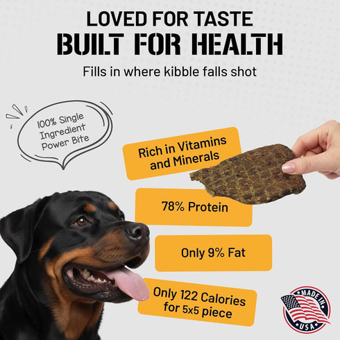10 oz Dog Chits Beef Lung Fillets Dog and Puppy Treats All Natural Chews for Dogs Grain-Free, High-Protein, Low Fat