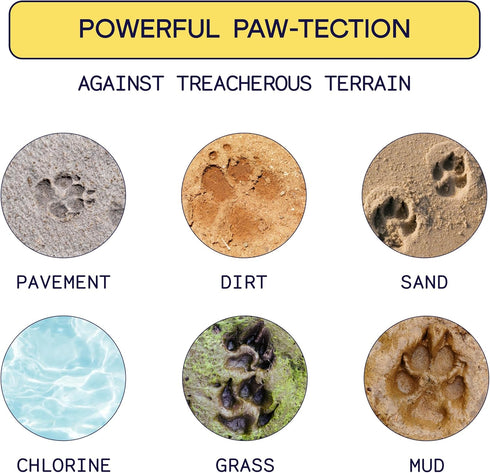 Finn Paw Hero | Natural Revitalizing Dog Paw Balm, Protect, Nourish & Repair Paws from Dryness - 1.75 oz