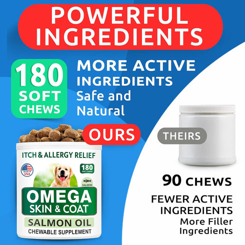 BARK&SPARK Omega 3 for Dogs: 360 Fish Oil Treats for Shedding, Skin Allergy Relief, Joint Health, Alaskan Salmon