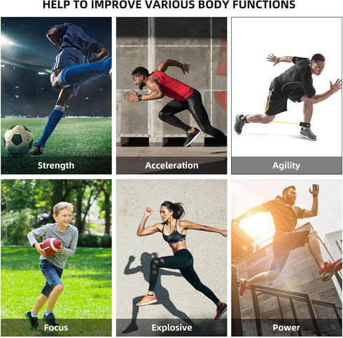 Multi-Sport Resistance Training Kit, Speed Training Equipment, Improve Speed, Agility, Power, Strength, Vertical Jumping