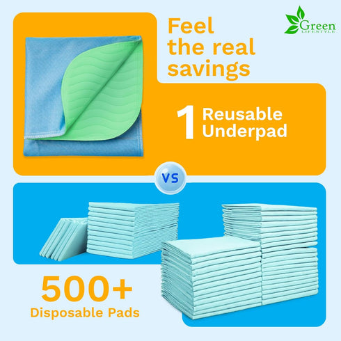 (Pack 6 34x36) GREEN LIFESTYLE Washable Underpads - Heavy Absorbency Reusable Bedwetting Incontinence Pads for Kids
