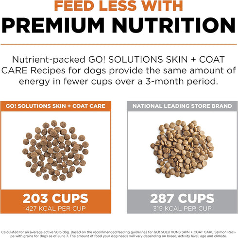 Go! Solutions Skin + Coat Care - Dry Dog Food - 12 lb - Salmon Recipe with Grains for All Life Stages
