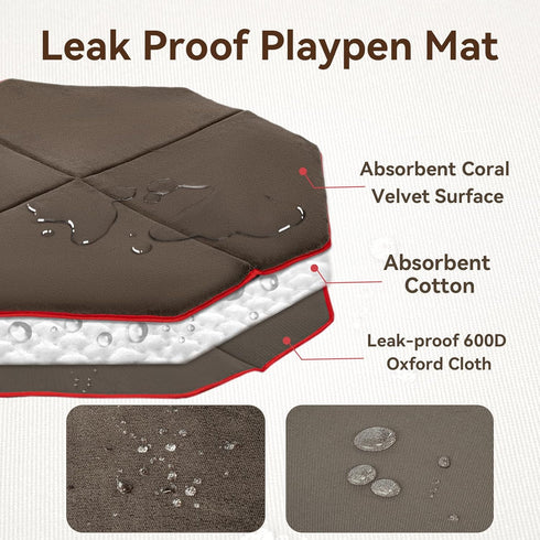 42.9" PETSFIT Dog Playpen Mat Waterproof Washable Double-Sided Foldable Dia Thick Octagon Absorbent Leak-Proof Reusable