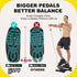 Twist Stepper with Resistance Bands, Mini Stepper Machine for Full Body Workout, 300LBS Weight Capacity