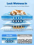 24"x18" 3.0 Rywell Super-Absorbent Cooling Mat for Dogs Arc-Chill & Color-Changing Dog Cooling Mat, Stay Cool & Dry