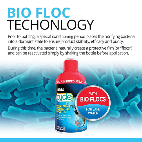Fluval Biological Enhancer for Aquariums - 67-Ounce