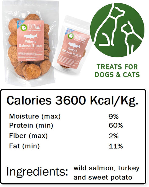 Wiley's Snaps Healthy Dog Treats, Human-Grade, Salmon, 2-pack, 4 oz