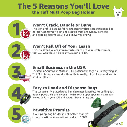 Tuff Mutt Dog Poop Bag Holder for Leash, Lightweight Dispenser for Pet Waste Bags, Easy Cleanup Accessory