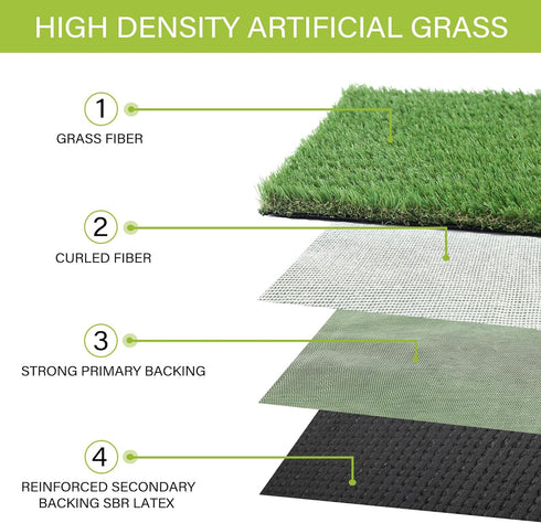 Dogs Grass for Potty Training, Artificial Grass Puppy Fake Pads 3×5ft Large Supplies for Pets Litter Rugs