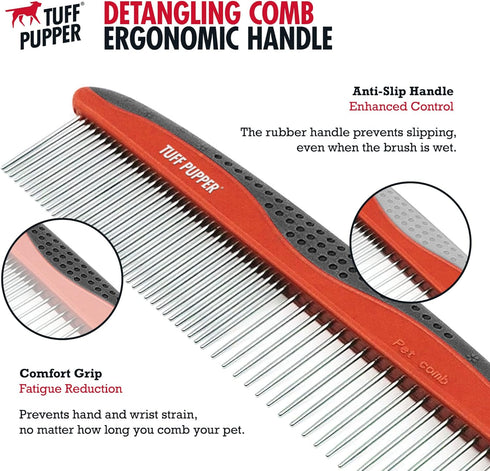 Tuff Pupper Dog Grooming Comb Set, Ergonomic Pet Detangling Combs, No-Slip Handle, Rounded Tips