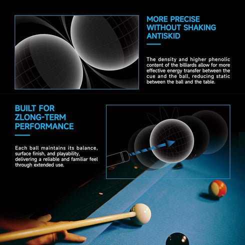 Set 2.25 Set Empire USA Billiard Economy Balls Regulation Pool Balls, Premium Resin Billiard Ball with Cue Ball