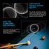 Set 2.25 Set Empire USA Billiard Economy Balls Regulation Pool Balls, Premium Resin Billiard Ball with Cue Ball