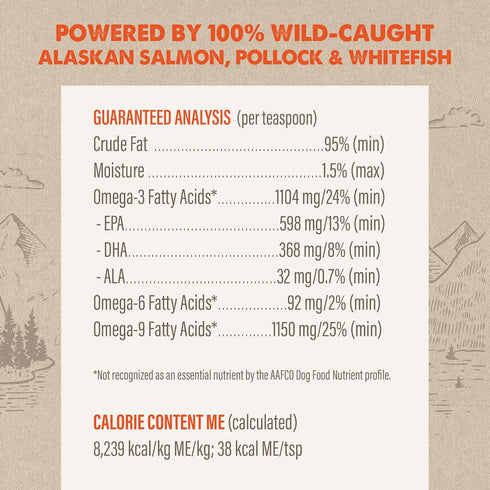 Grizzly Wild Alaskan Salmon Oil, 16 oz Dog Food Supplement with Omega 3 Fatty Acids