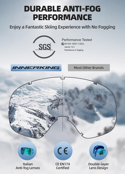 OTG Ski Goggles SGS Approved - Anti Fog Over Glasses Snow/Snowboard Sports Goggles for Men, Women & Youth - RevoBlue 8%