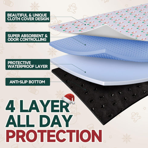 2PCS 31x36in Aitmexcn Christmas Washable Pee Pad for Dogs, Xmas Super Absorbent Reusable Puppy Pads Pet Training Pads