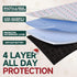 2PCS 31x36in Aitmexcn Christmas Washable Pee Pad for Dogs, Xmas Super Absorbent Reusable Puppy Pads Pet Training Pads
