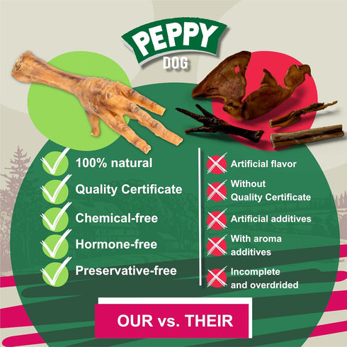 PEPPY DOG (100 All Natural Chicken Feet Dog Treats pcs) | Dehydrated for Freshness | Supports Joint Health