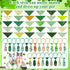 108 Set Reginary Pcs St. Patrick's Day Dog Bandanas Bulk with Neck Ties Washable Adjustable St. Patrick's Day Dog