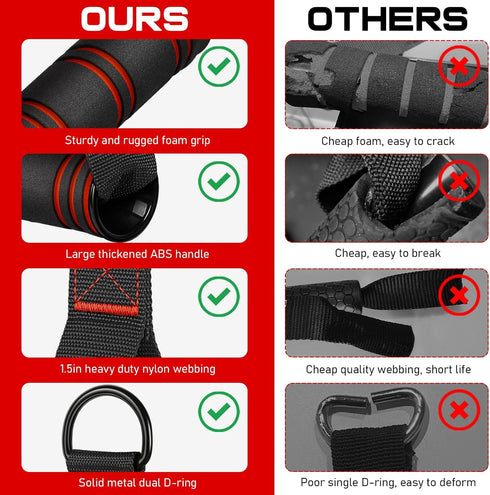 Gym Exercise Handles, Replacement Attachments for Cable Machine Pulleys, Home Gym Add On Equipment