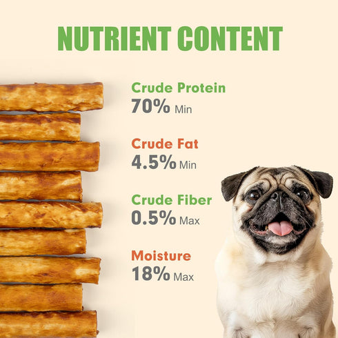 MON2SUN 5 Inch 10.58oz (15 Count-Pack 1) Chicken Collagen Sticks for Dogs, Teeth Cleaning Collagen Chews for Medium
