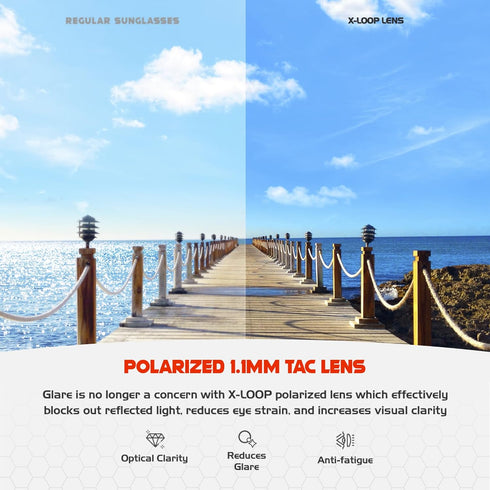 Polarized Sports Sunglasses for Men, UV400 Baseball Running Cycling Golf Glasses for Outdoor Use