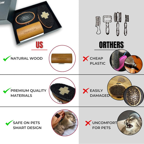 Wooden Pet Grooming Kit for Short-Haired & Double-Coated Dogs Cats Horses- Includes Bristle Brush, Massage Brushes