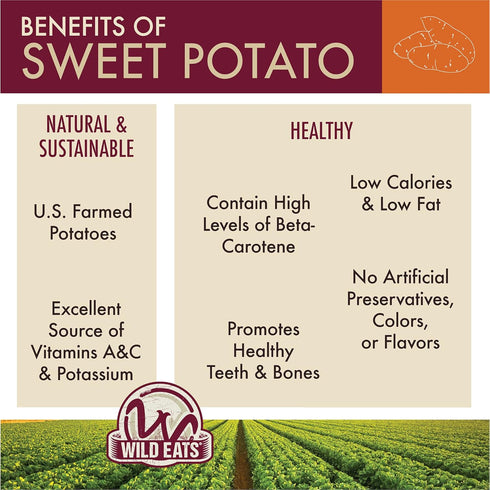 Sweet Potato Treats for Dogs, 12 oz, Low Calorie, Low Fat Alternative to Traditional Dog Biscuits