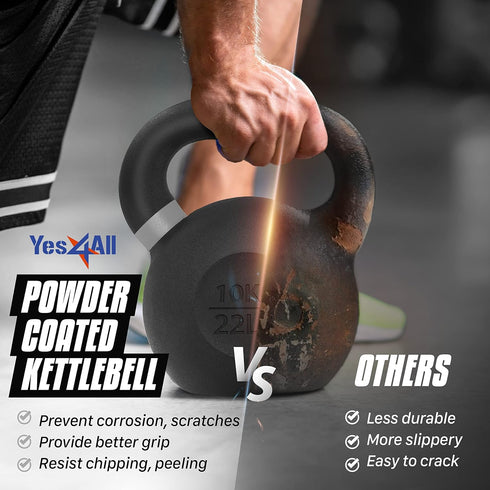 Yes4All Kettlebell Weights, Cast Iron, Powder Coated for Strength Training