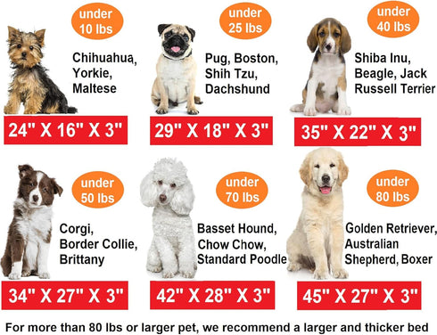 Dogbed4less Memory Foam Platform Dog Bed, Crate Mattress for Orthopedic Joint Relief with Waterproof Removable Cover,