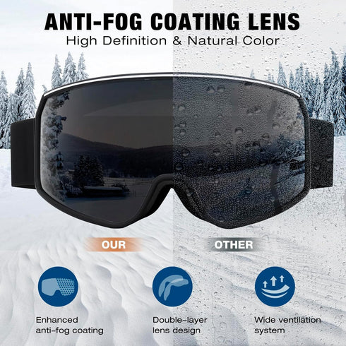 Ski Goggles OTG for Men Women, Anti-fog UV Protection Snowboard Goggles for Adult Youth