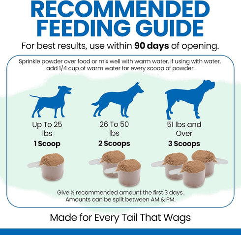 6oz Chew + Heal Labs Goat Milk Powder for Dogs - of Nutrient Loaded Milk for Puppy, Adult, and Senior Dogs - Good