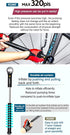 GORIX Bike Portable Pump, High Pressure 320psi Bicycle Air Pump with Digital Gauge for Presta Schraeder (GX-MPE320)