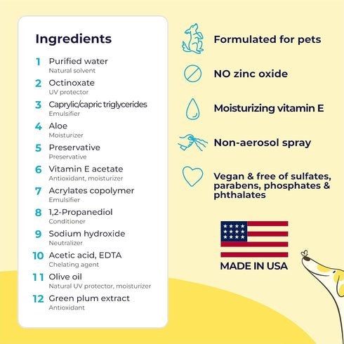 Dog Sunscreen - SPF 30+ With Skin Moisturizing Vitamin E and Olive Oil - No Zinc Oxide Safe for All Dogs and Cats - Dog Beach Accessories, Dog Camping Gear, Sunscreen for White Dogs